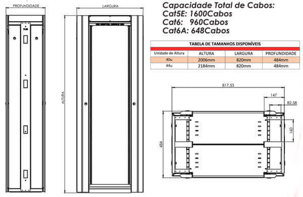Informação técnica 1 de Rack Open Plus – LINHA PREMIUM fornecida pela Triunfo
