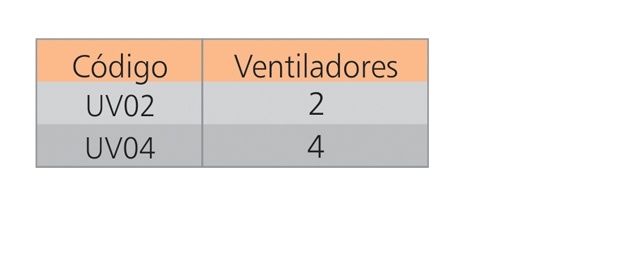 Informação técnica 1 de Unidade de Ventilação fornecida pela Triunfo