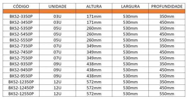Informação técnica 1 de Brackets Standard fornecida pela Triunfo