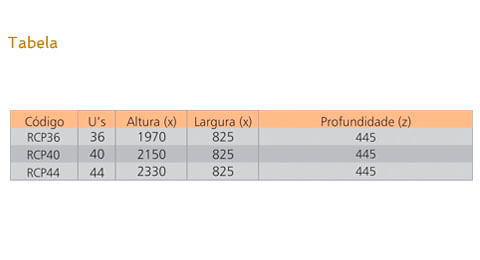Informação técnica 1 de Triunfo Plus fornecida pela Triunfo