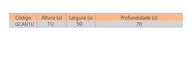 Informação técnica 1 de Guia de Cabos Anel fornecida pela Triunfo