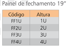 Informação técnica 1 de Frente Falsa fornecida pela Triunfo