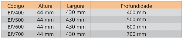 Informação técnica 1 de Gaveta de Ventilação fornecida pela Triunfo