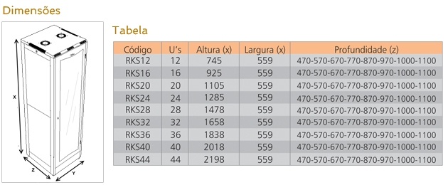 Informação técnica 1 de Triunfo Standard fornecida pela Triunfo