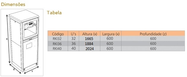 Informação técnica 1 de Triunfo Industrial fornecida pela Triunfo
